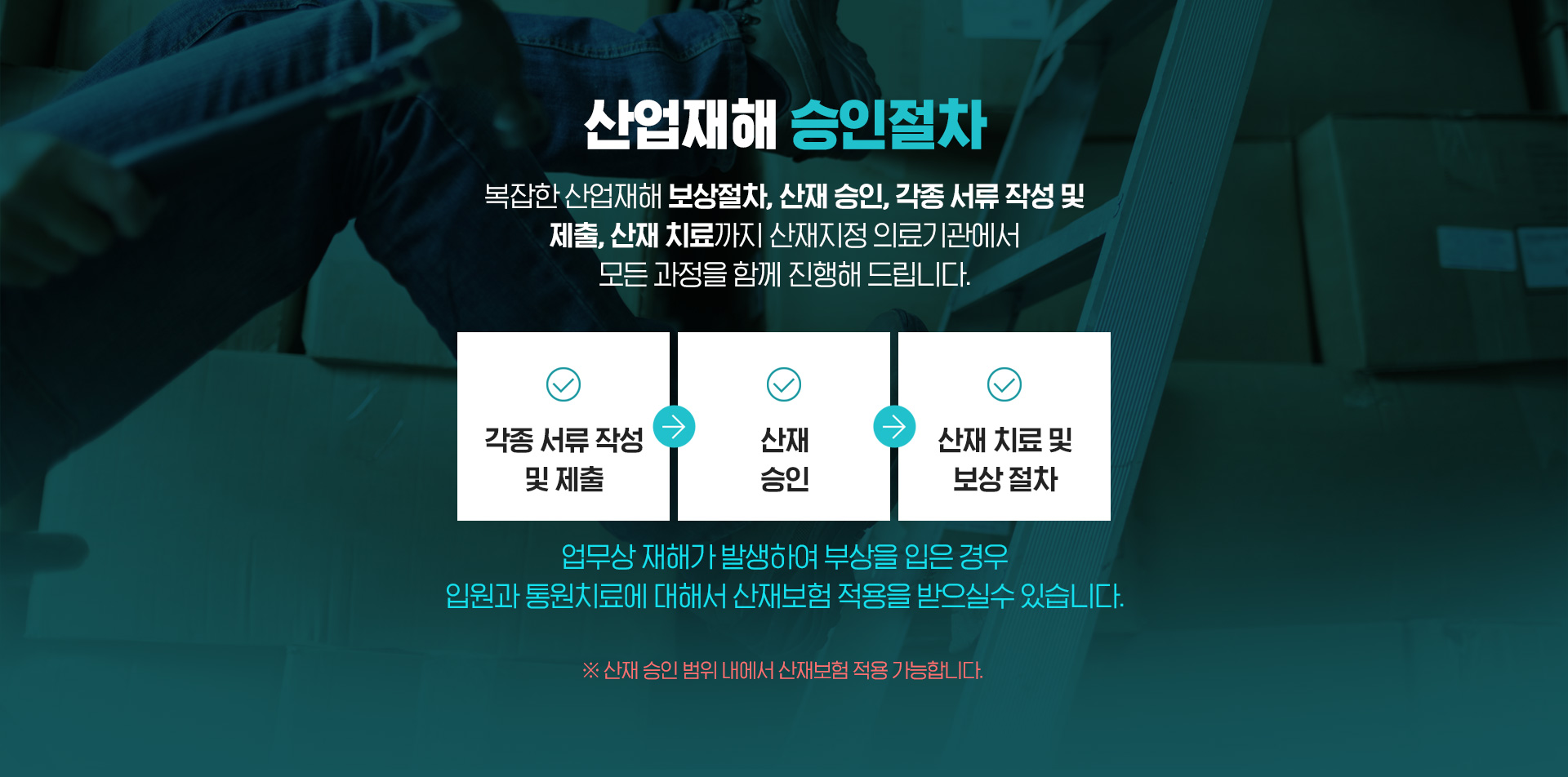 입원치료가 필요한 경우는?