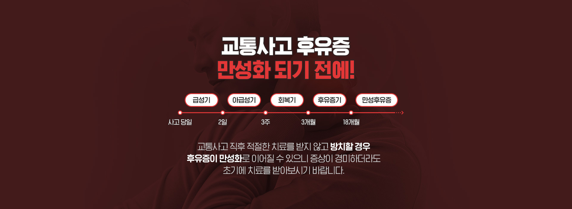 교통사고 후유증 만성화 되기 전에!